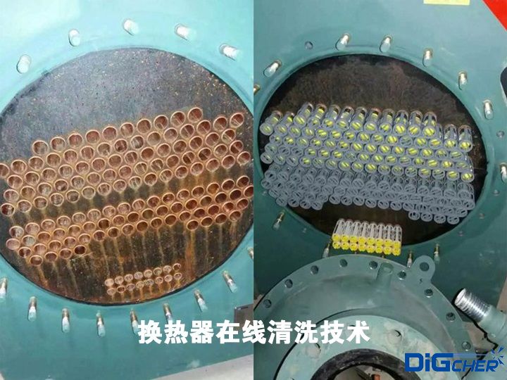 換熱器在線(xiàn)清洗技術(shù)