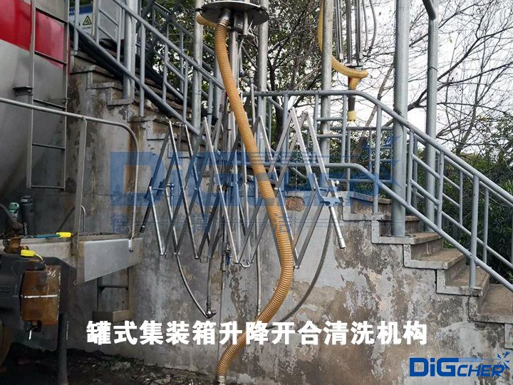 罐式集裝箱升降開合清洗機(jī)構(gòu)