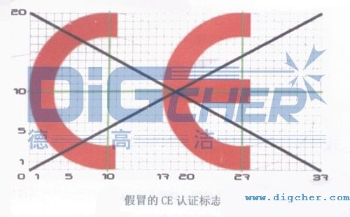 ��ð��CE�J�C