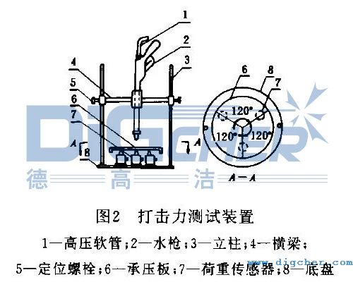 �߉�ˮ��������������y�b��